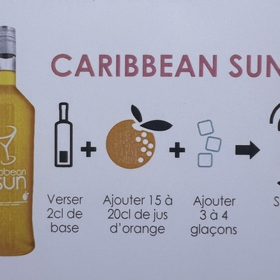Caribbean Sun image