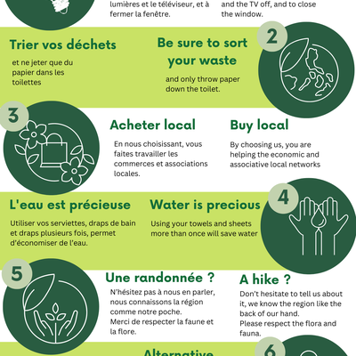 Un geste simple et banal que chacun de nous peut faire afin de diminuer la pollution et améliorer son environnement. image