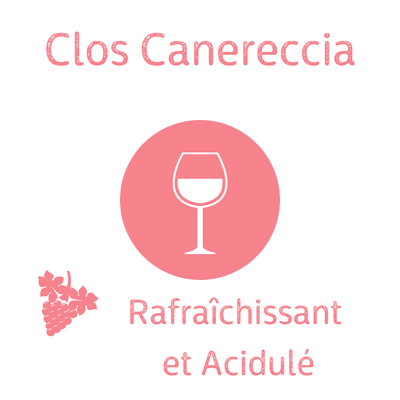 Clos Canereccia, Rosé, Cuvée des Pierres 2021 AOP Corse 75cl (Idéal pour l'Apéritif) image